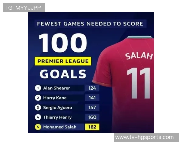 方昊在职业赛事中达成百场里程碑贡献11粒进球展现出色表现