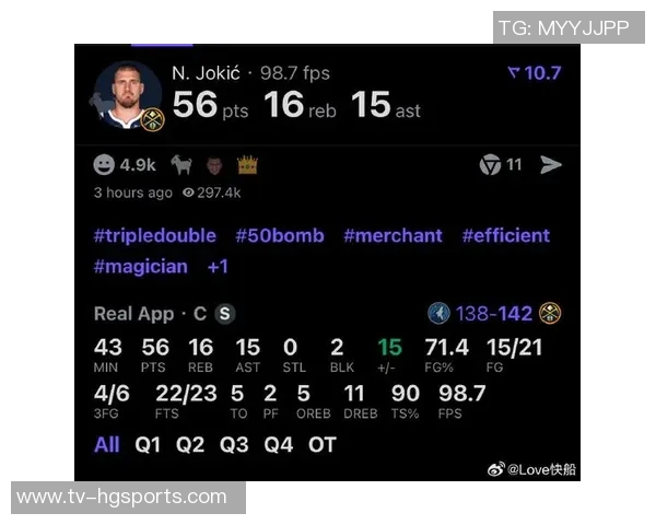 约基奇三节高效表现砍下20分8板10助助球队稳居领先正负值8展现全能实力